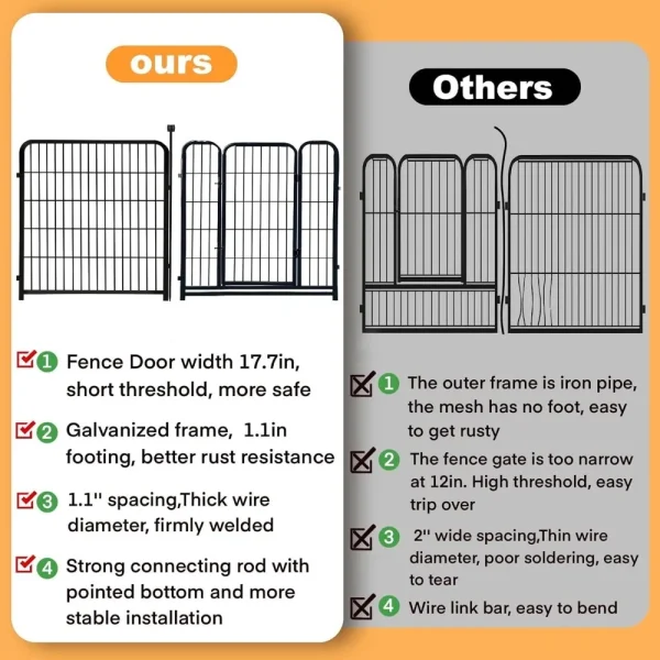 48 in(H) Decorative Garden Fence with Gate,8 Panels Total 17.7 Ft(L) Heavy Duty Iron Animal Barrier Fence for, Houses, Kennels