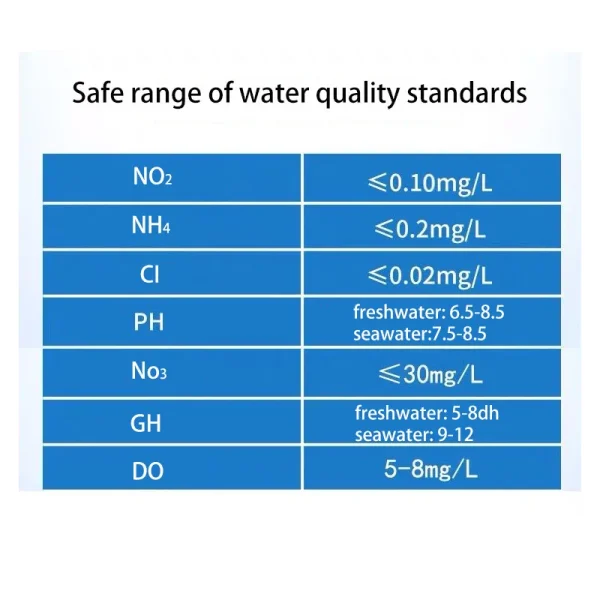 Aquarium Fish Tank Water Quality Testing Solution PH NH4 NO2 No3 GH CI H2S Aquaculture Water Quality Testing Monitoring Agent