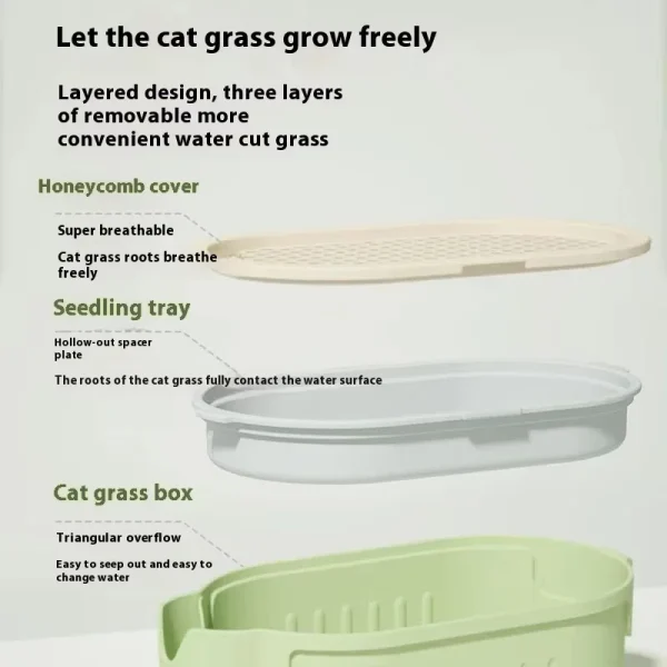 Organic Cat Grass Planter Kit With Wheat Seeds Hairball Relief Natural Digestive Aid Grow Your Own Cat Grass Bowl Set With Soil