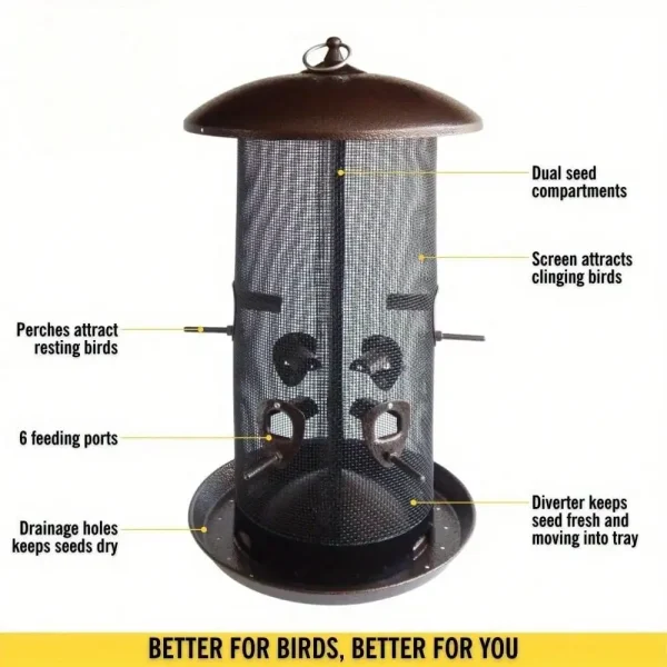 Giant combination screen bird feeder, 10 lb capacity, built-in drain, screw cap design, easy to fill, suitable for bird lovers