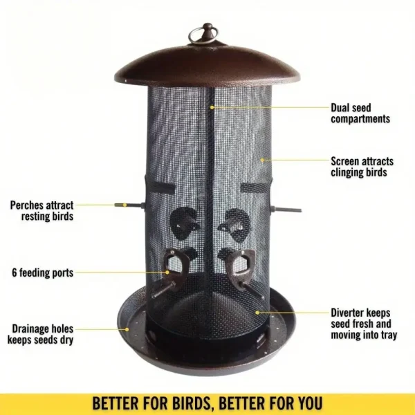 Giant combination screen bird feeder, 10 lb capacity, built-in drain, screw cap design, easy to fill, suitable for bird lovers