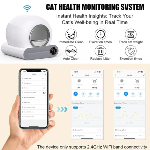 Tonepie Large Capacity Smart Cat Litter Box 65L Automatic Fully Enclosed Self Cleaning Pet Toilet for Multiple Cats/Cats Sandbox