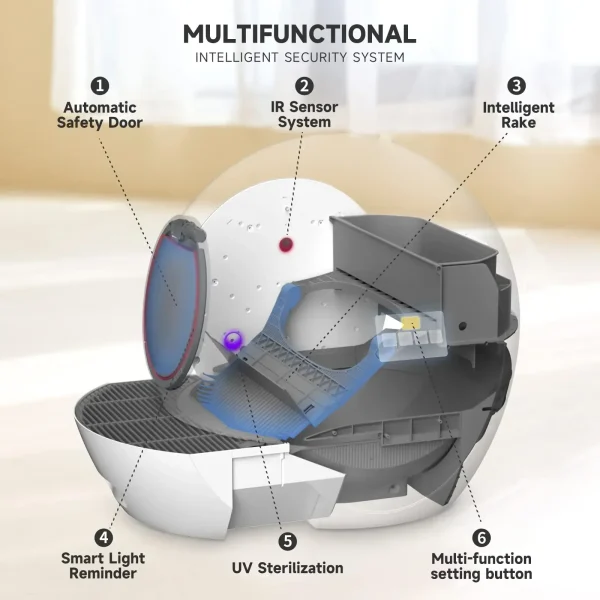 -warehouse shipping large automatic Cat Litter Toilet Furniture auto smart intelligent self cleaning cat litter box