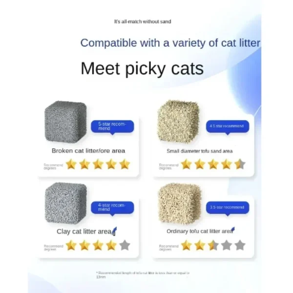 Automatic Intelligent Cat Litter Box Self-cleaning Cat Sandbox Scooping Open Semi-enclosed Cats Toilet Oversized Pet Supplies